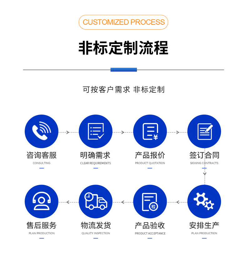 威格新品-多通道，多功能、高精度功率分析儀VG3000系列 廠家直銷 質(zhì)量保障插圖15