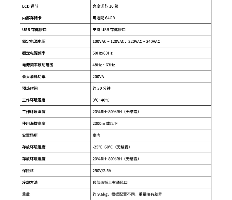 威格新品-多通道，多功能、高精度功率分析儀VG3000系列 廠家直銷 質(zhì)量保障插圖26