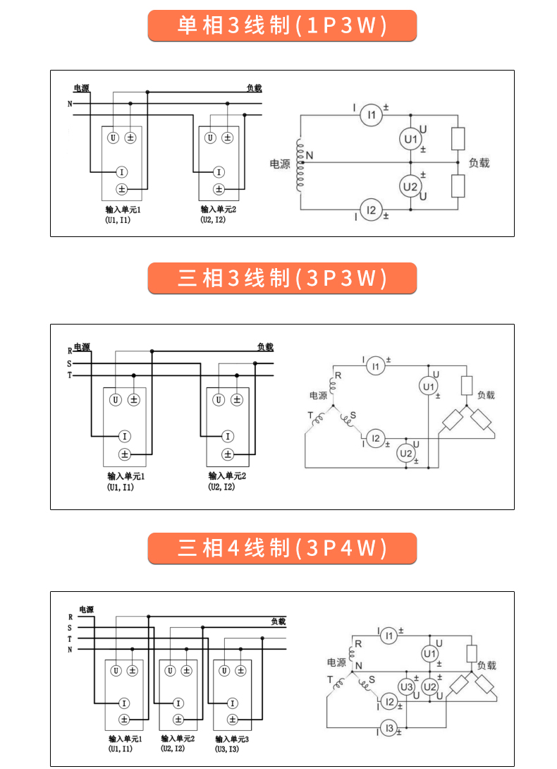 威格新品-多通道，多功能、高精度功率分析儀VG3000系列 廠家直銷 質(zhì)量保障插圖29