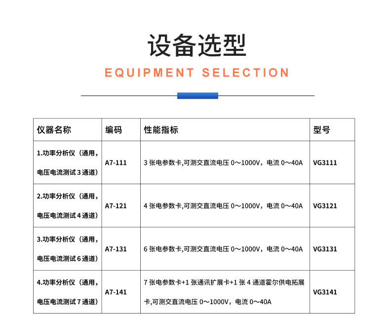 威格新品-多通道，多功能、高精度功率分析儀VG3000系列 廠家直銷 質(zhì)量保障插圖32