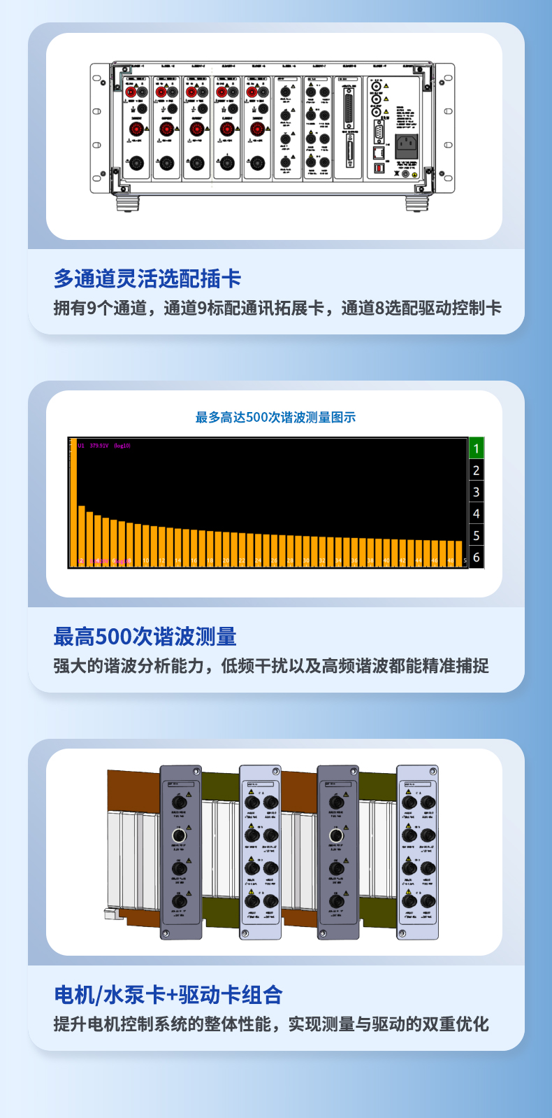 威格新品-多通道，多功能、高精度功率分析儀VG3000系列 廠家直銷 質(zhì)量保障插圖5