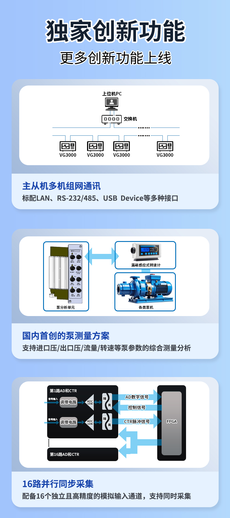 威格新品-多通道，多功能、高精度功率分析儀VG3000系列 廠家直銷 質(zhì)量保障插圖8