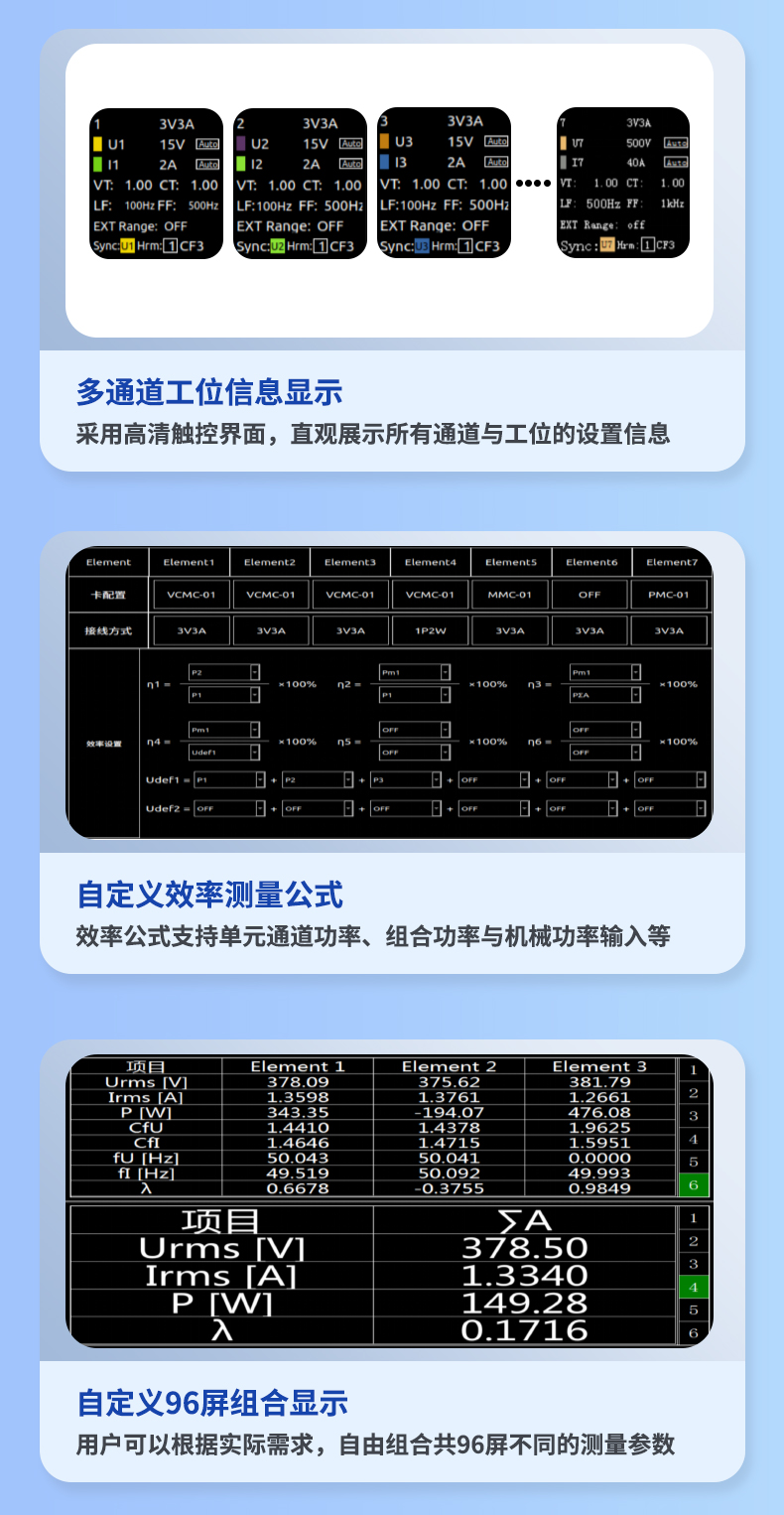 威格新品-多通道，多功能、高精度功率分析儀VG3000系列 廠家直銷 質(zhì)量保障插圖9