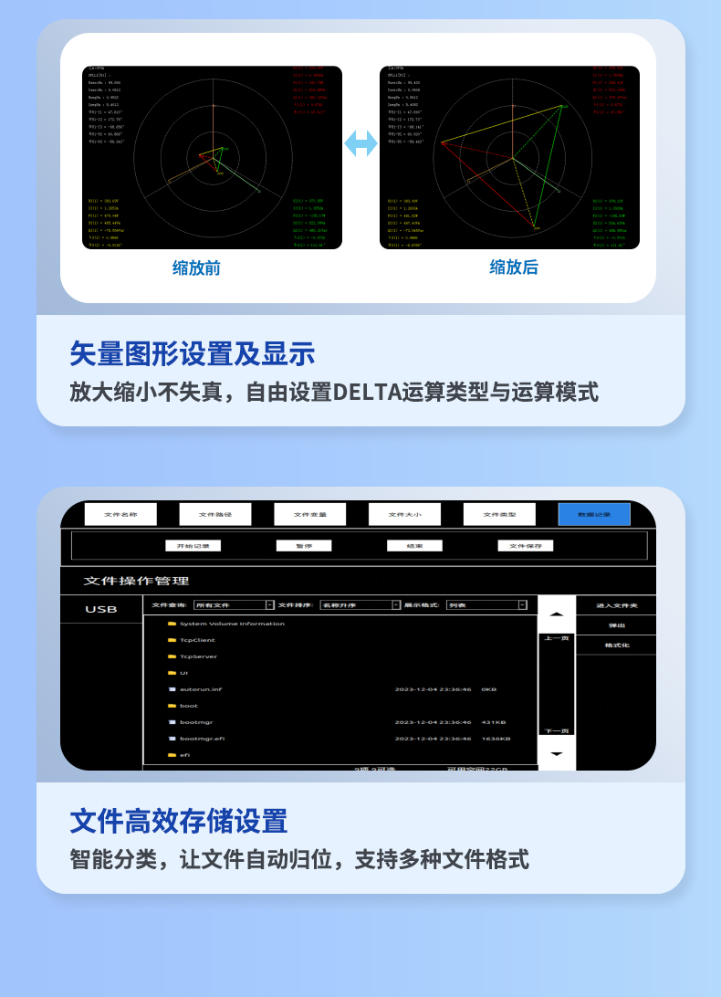 威格新品-多通道，多功能、高精度功率分析儀VG3000系列 廠家直銷 質(zhì)量保障插圖10